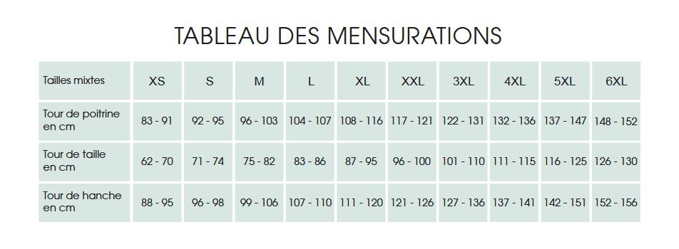 Tableau des mensurations - valaire